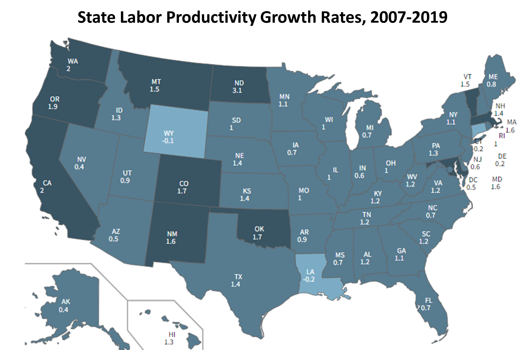 State economy